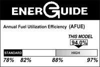An EnerGuide label for gas and propane furnaces