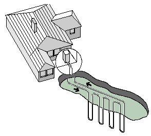 Closed-Loop, Single U-Bend Vertical Configuration