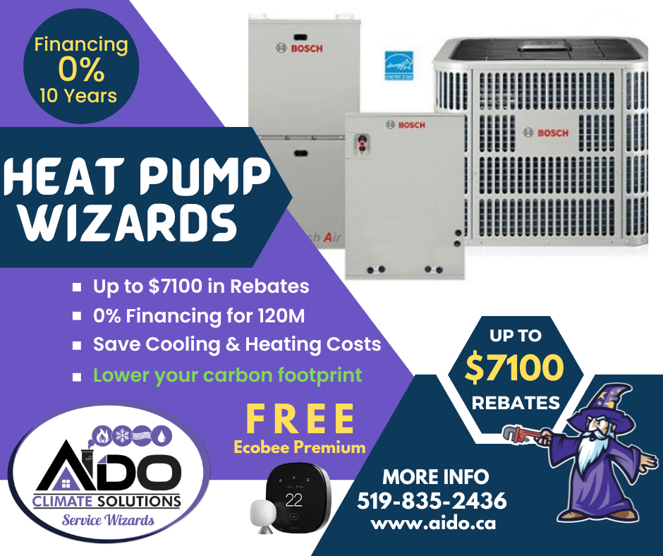 Save money on your next service call for AC repair in Guelph ON.